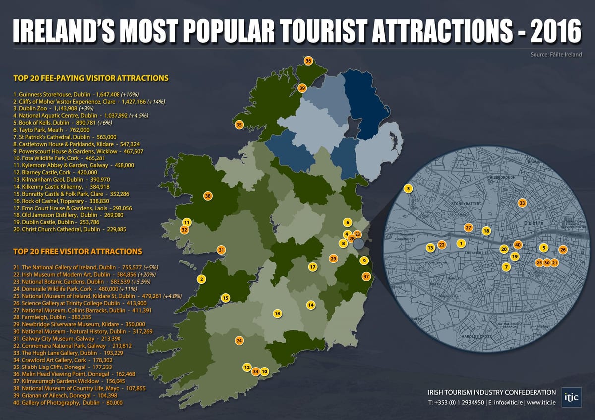 mapa d'irlanda punts d'interès turístic