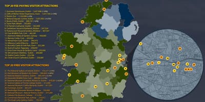 Mapa d'irlanda punts d'interès turístic